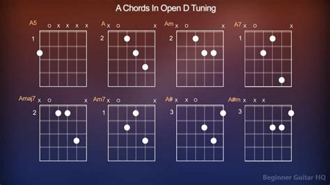 Learn How to Play Open.